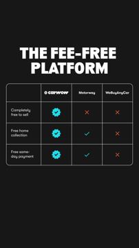 carwow ad — Fee-free car selling vs competitors